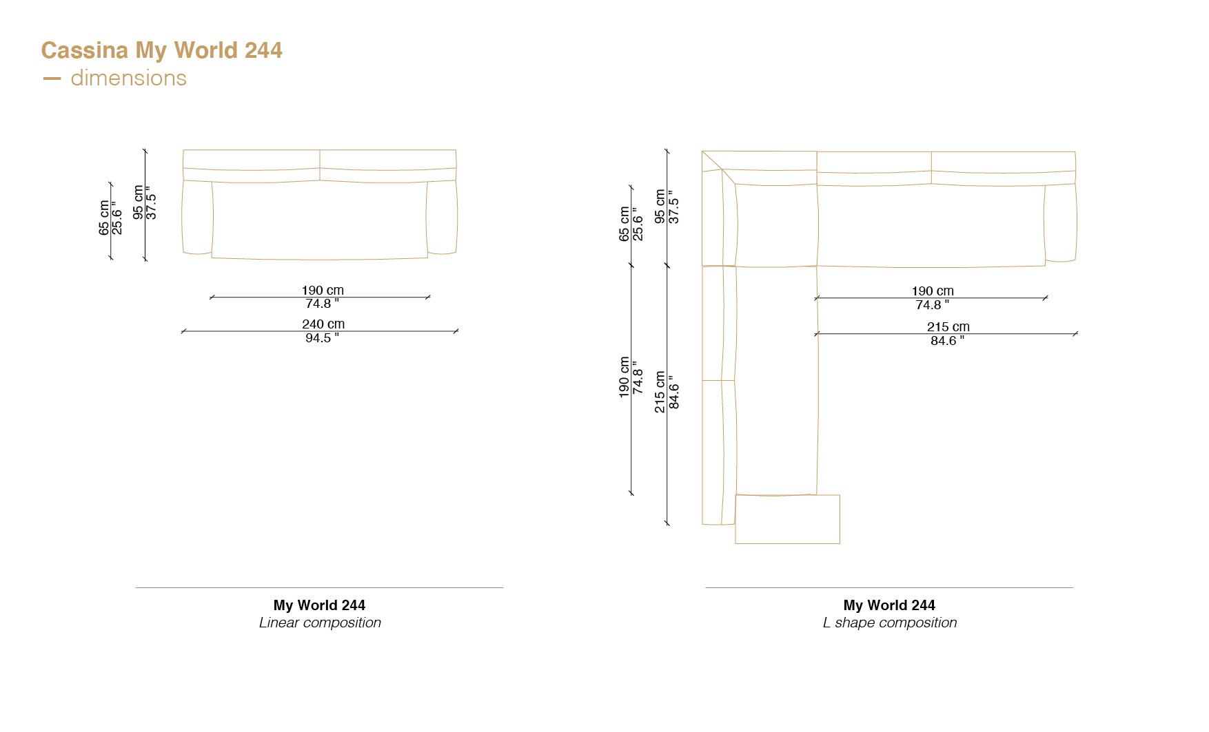Myworld sofa compositions and Cassina sofa price informations